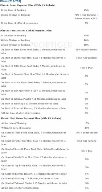  privilege-phase-1 Images for Payment Plan of Parsvnath Privilege