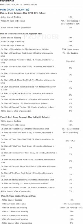 privilege-phase-1 Images for Payment Plan of Parsvnath Privilege Payment Plan