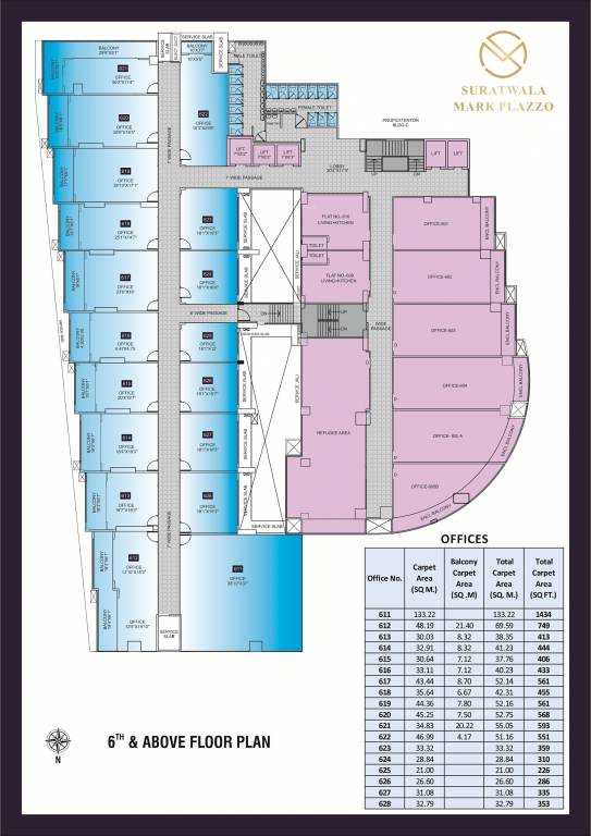 Suratwala Mark Plazzo