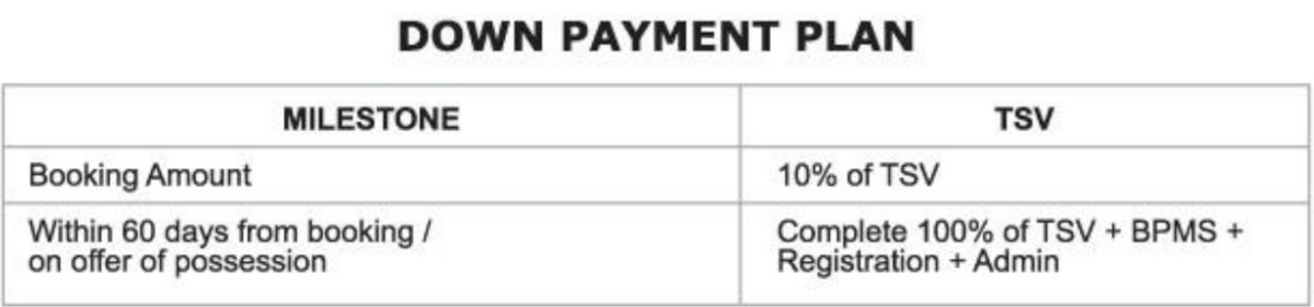 park-grandeura Down Payment Payment Plan