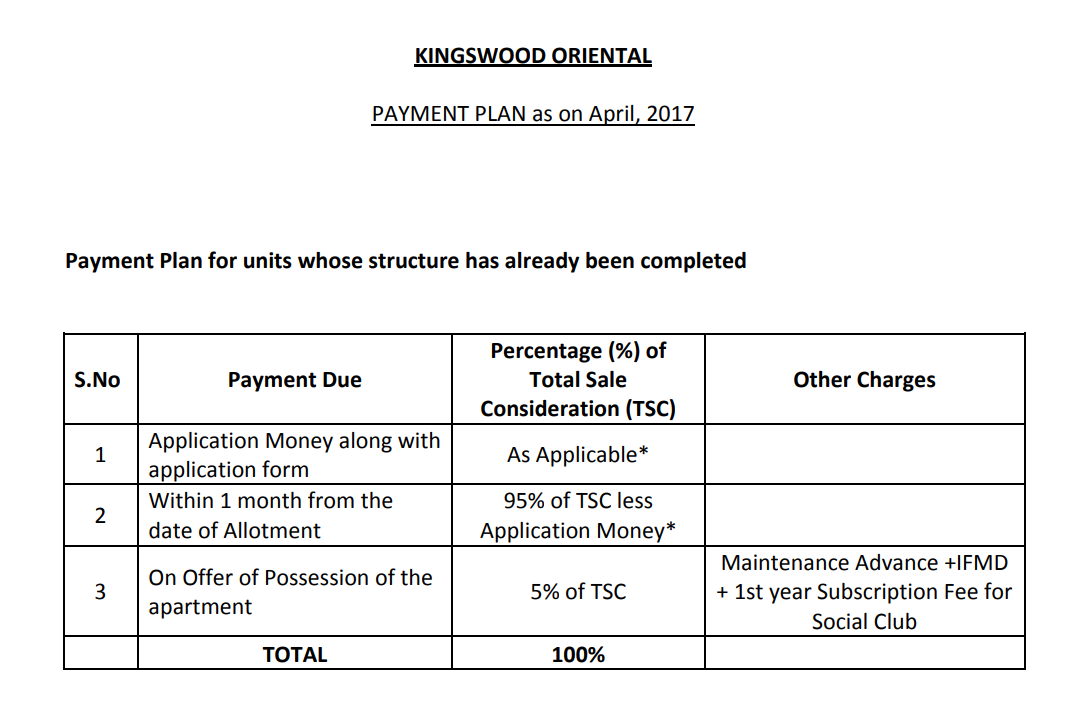 kingswood-oriental Time Linked Payment (TLP) Payment Plan