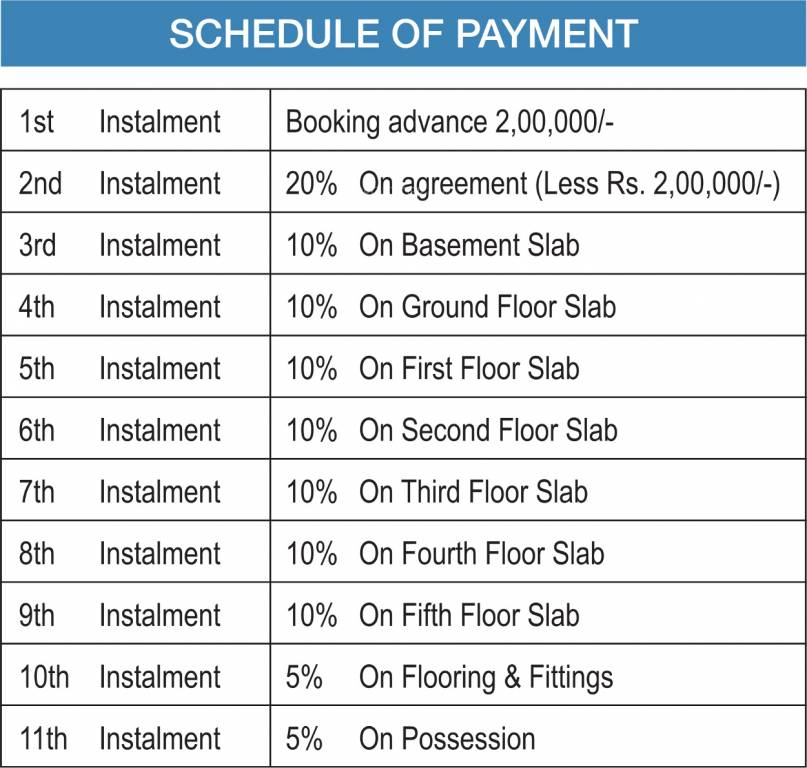 Images for Payment Plan of Amigo Sri Sai Supreme Payment Plan
