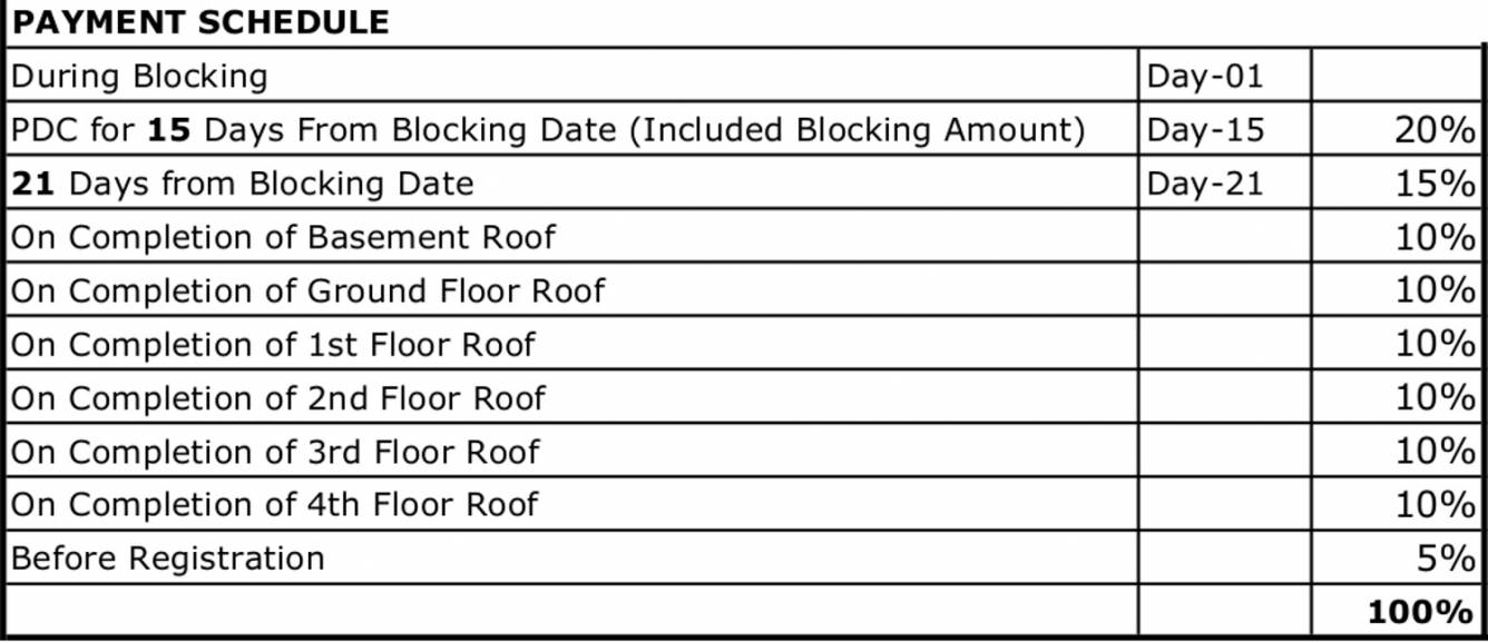 e-city-town Images for Payment Plan of GM E City Town Payment Plan