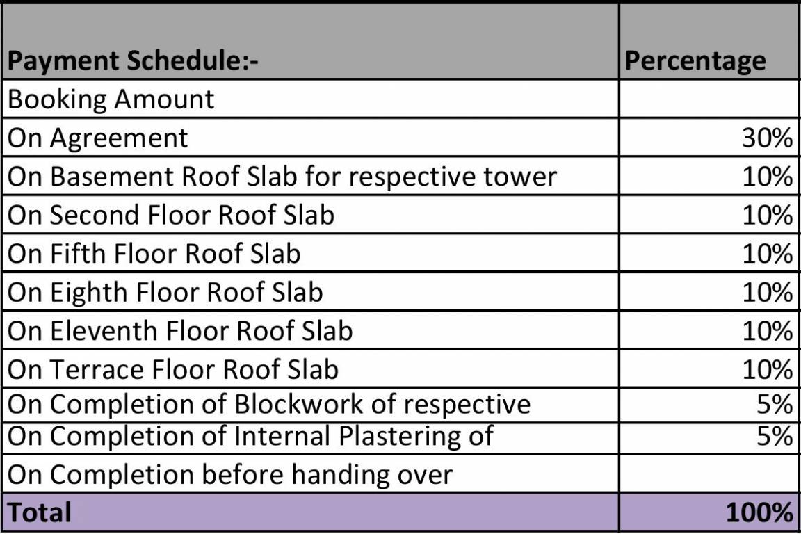 Images for Payment Plan of Assetz Lumos Payment Plan