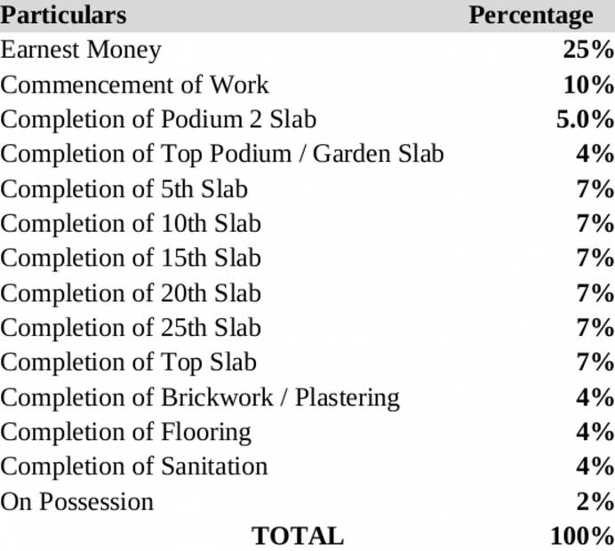 Images for Payment Plan of Sheth Avalon