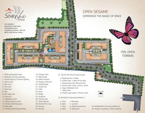 Images for Layout Plan of Navin Starwood Towers starwood-towers Images for Layout Plan of Navin Starwood Towers