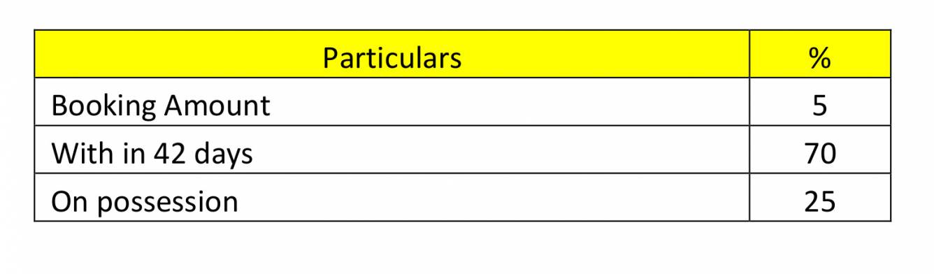 rosalie Construction Linked Payment (CLP) Payment Plan