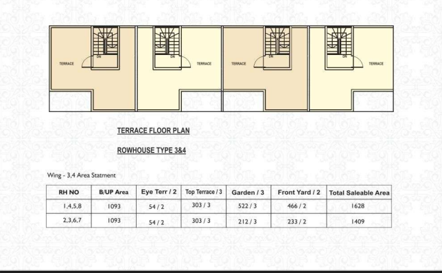 vision shree Cluster Plan