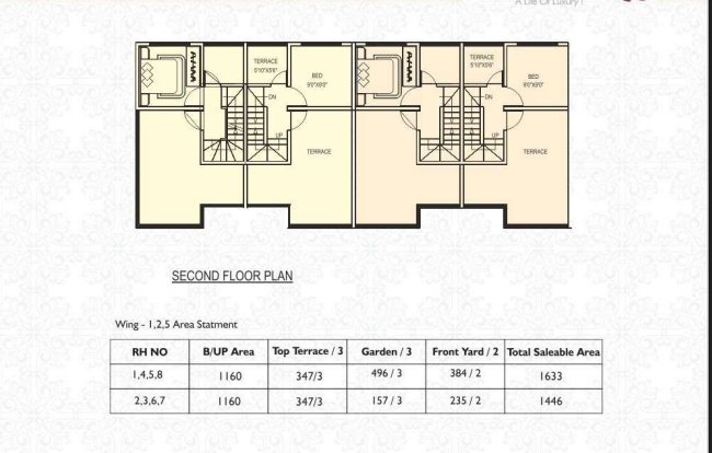 vision shree Cluster Plan
