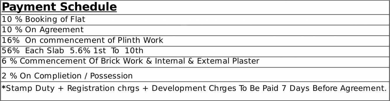 Images for Payment Plan of Rawat Madhuli Payment Plan