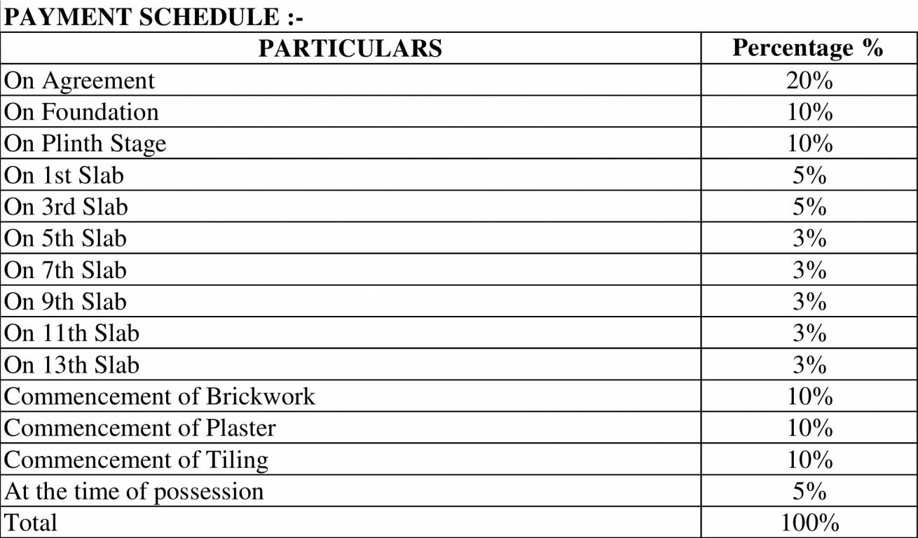 Images for Payment Plan of Majestique City Payment Plan