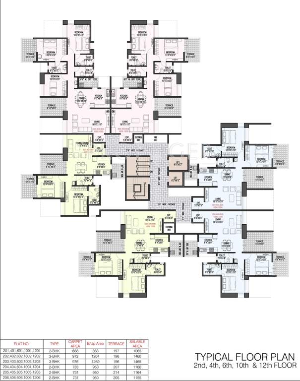 Images for Cluster Plan of Innovision 7 Avenues