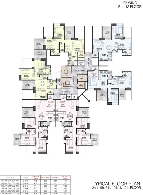Images for Cluster Plan of Innovision 7 Avenues