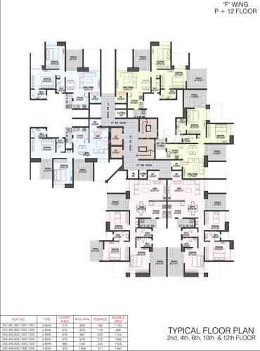 Images for Cluster Plan of Innovision 7 Avenues Images for Cluster Plan of Innovision 7 Avenues
