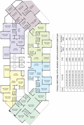 Images for Cluster Plan of Sai Bhargav Nath Infra Abalone Images for Cluster Plan of Sai Bhargav Nath Infra Abalone