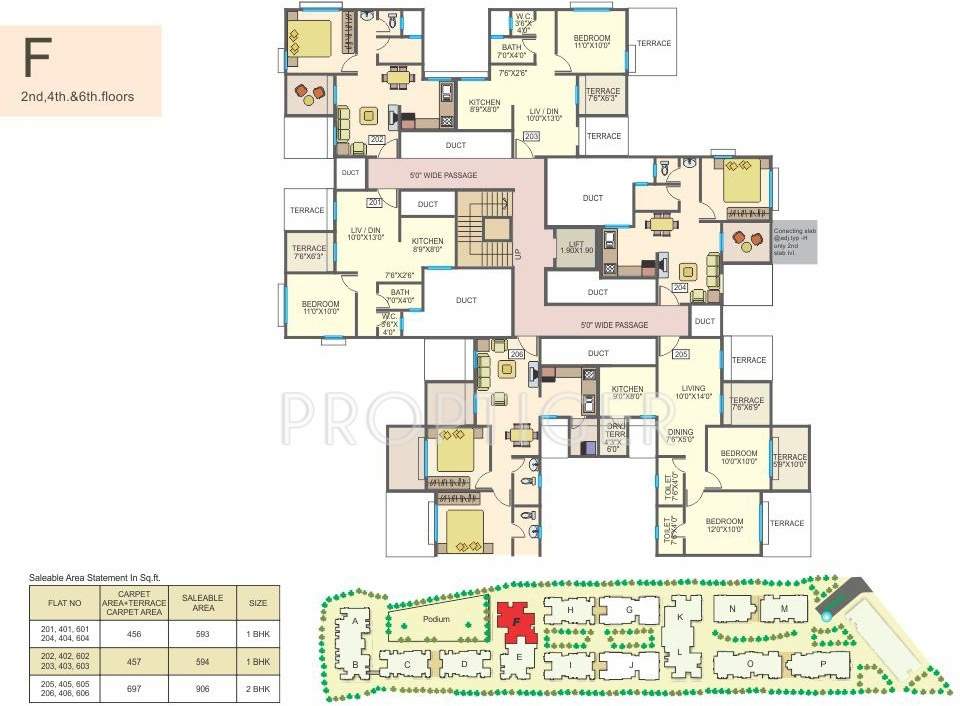 aishwaryam courtyard Images for Cluster Plan of Essen Aishwaryam Courtyard