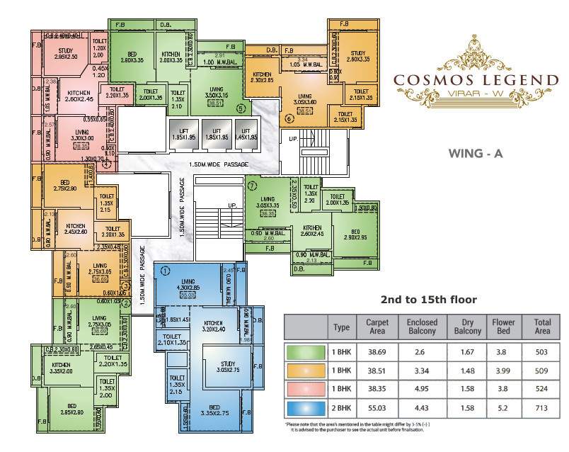  legend Cosmos Associates Cluster Plan