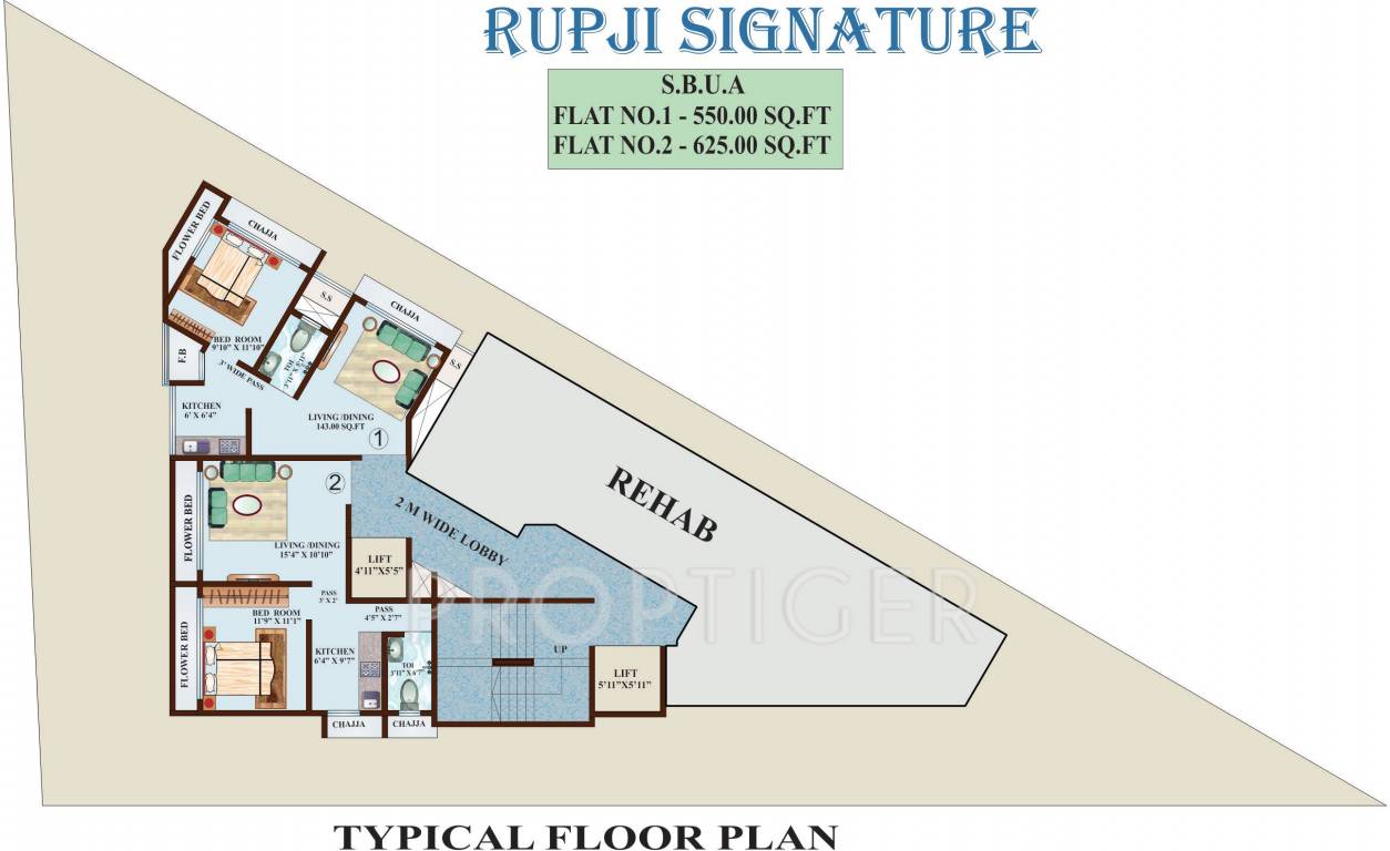 Images for Cluster Plan of Rupji Signature