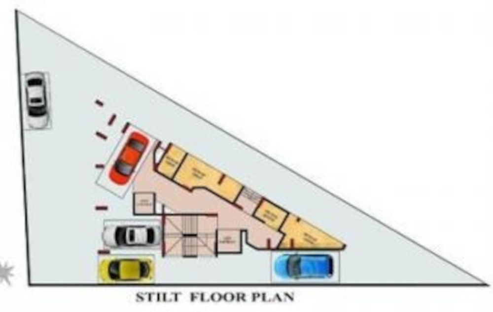 signature Signature Cluster Plan