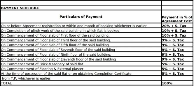 micasaa Images for Payment Plan of Gagan Micasaa
