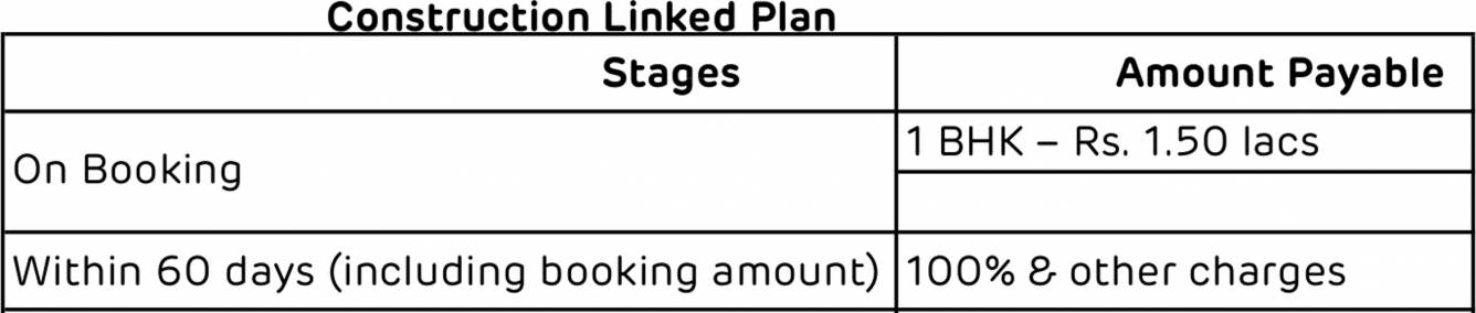 aangan Images for Payment Plan of Adani Aangan Payment Plan