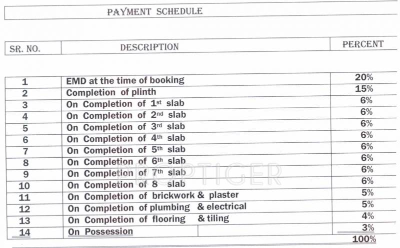 Images for Payment Plan of Shubh Dream Residency