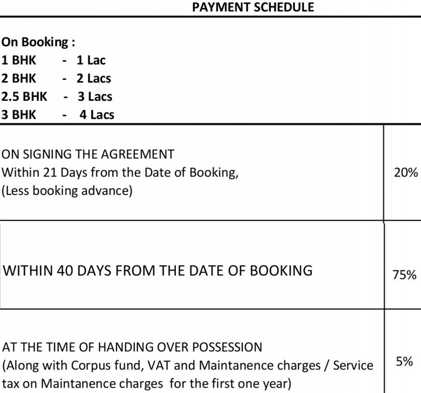 Images for Payment Plan of Kochar Panchsheel Payment Plan