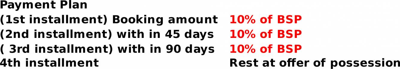 Images for Payment Plan of Umang Monsoon Breeze Phase 2 Payment Plan