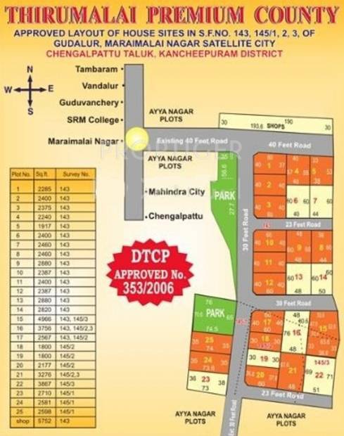 Images for Layout Plan of Mano Thirumalai Premium County