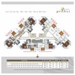  prithvi Cluster Plan
