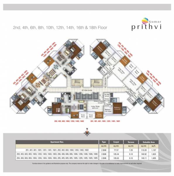 Cluster Plan prithvi Cluster Plan