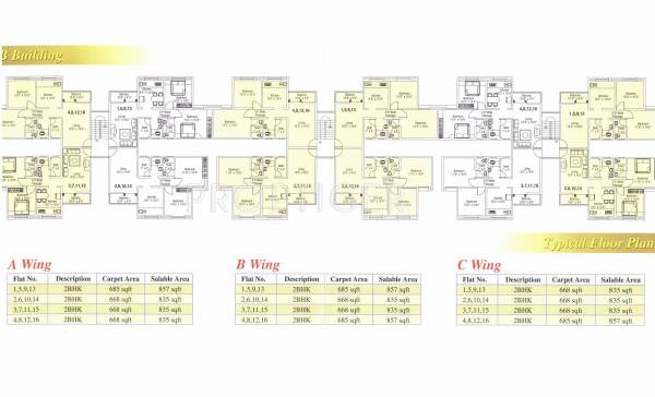  hiras-nagar Building B Typical Cluster Plan