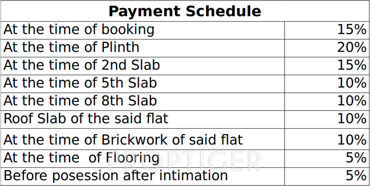 Images for Payment Plan of Sara Orchids Payment Plan