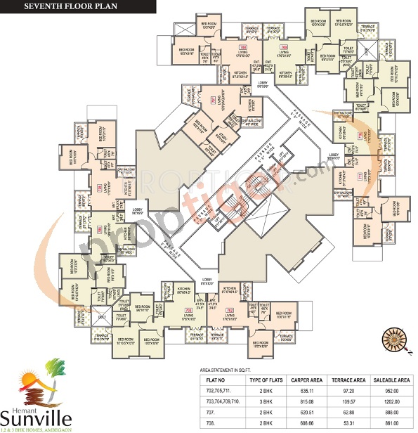 Images for Cluster Plan of Hemant Sunville