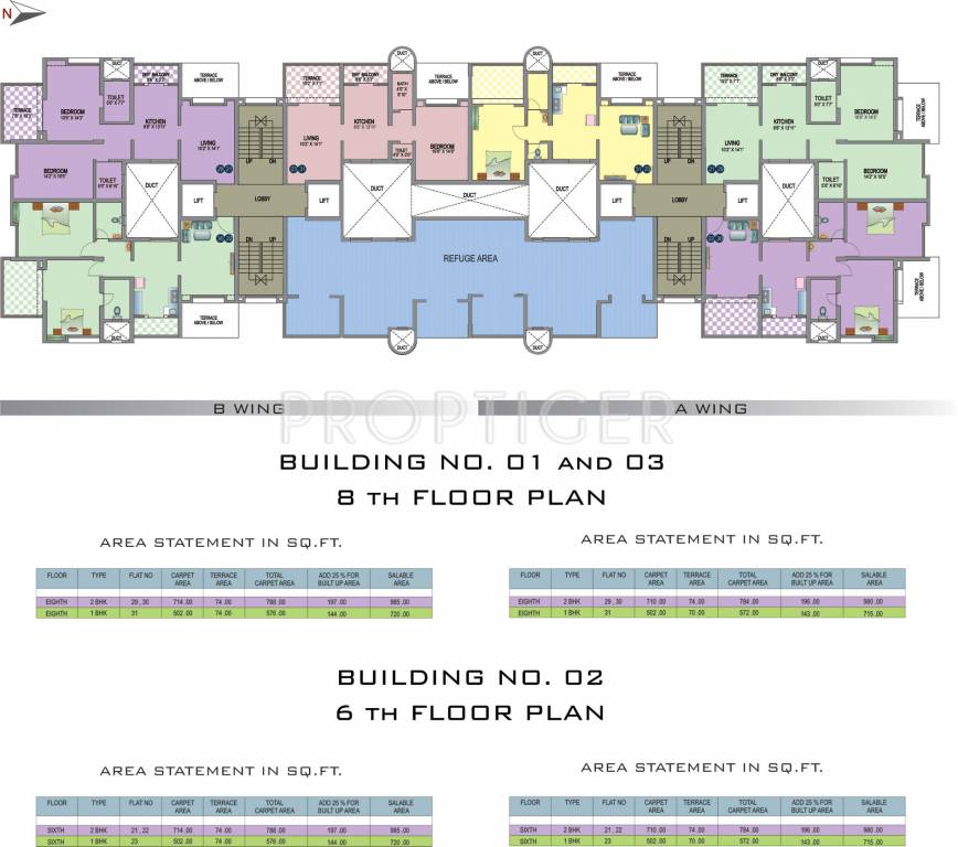 Images for Cluster Plan of VM Vishwavihar