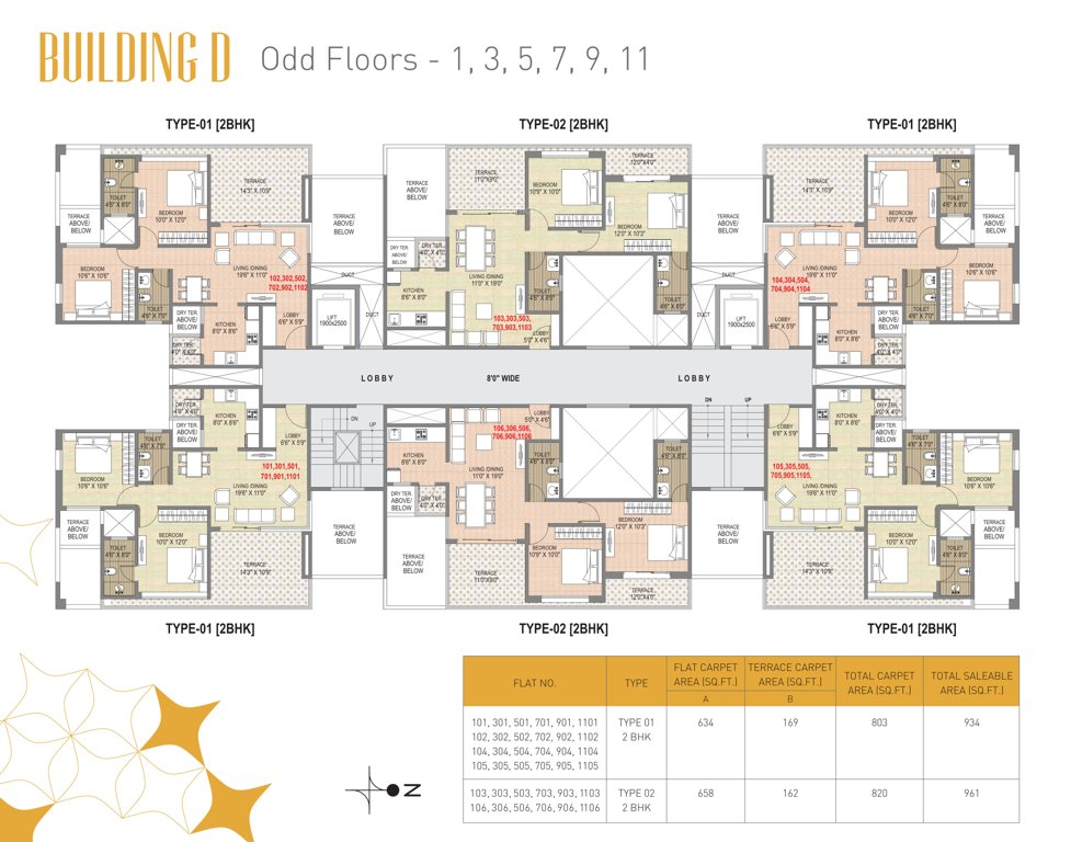 royal entrada Tower D Cluster Plan For 1st, 3rd, 5th, 7th, 9th &  11th Floor
