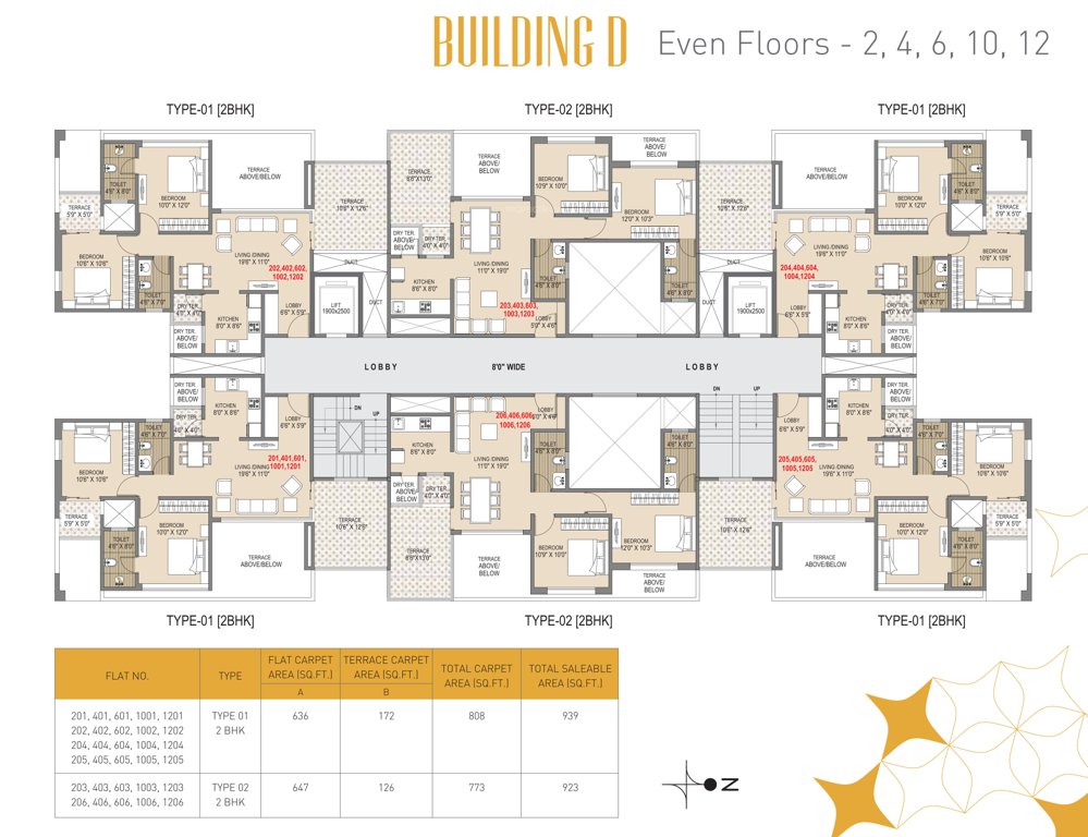  royal entrada Tower D Cluster Plan For 2nd, 4th, 6th, 10th & 12th Floor