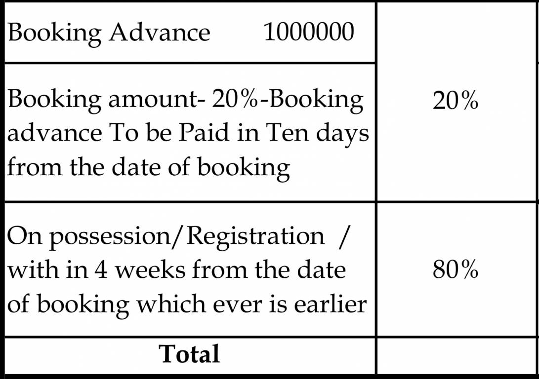 Images for Payment Plan of DNR Atmosphere Payment Plan