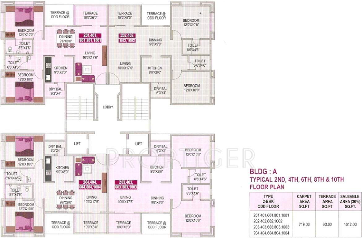 Images for Cluster Plan of Surana Saffron Avenue