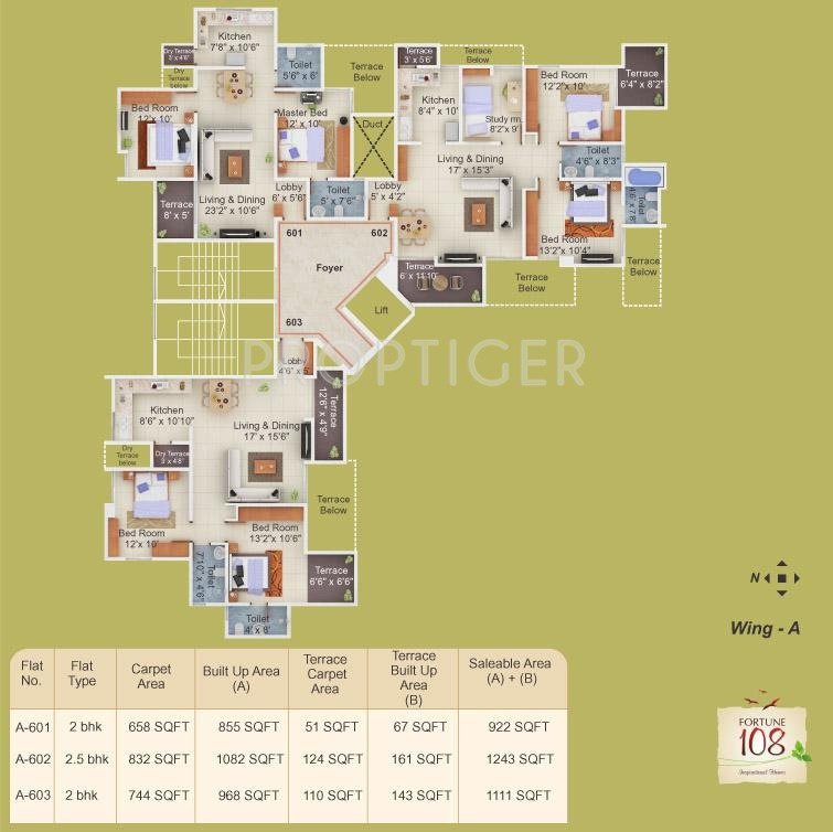 Images for Cluster Plan of KFP Fortune 108