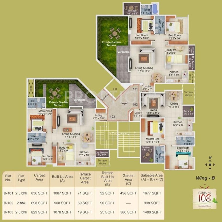 Images for Cluster Plan of KFP Fortune 108