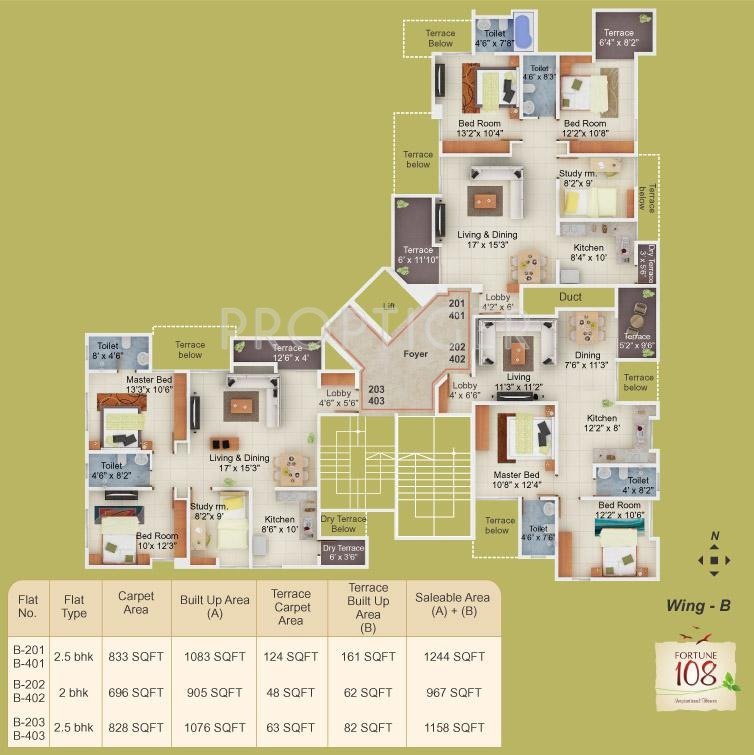 Images for Cluster Plan of KFP Fortune 108