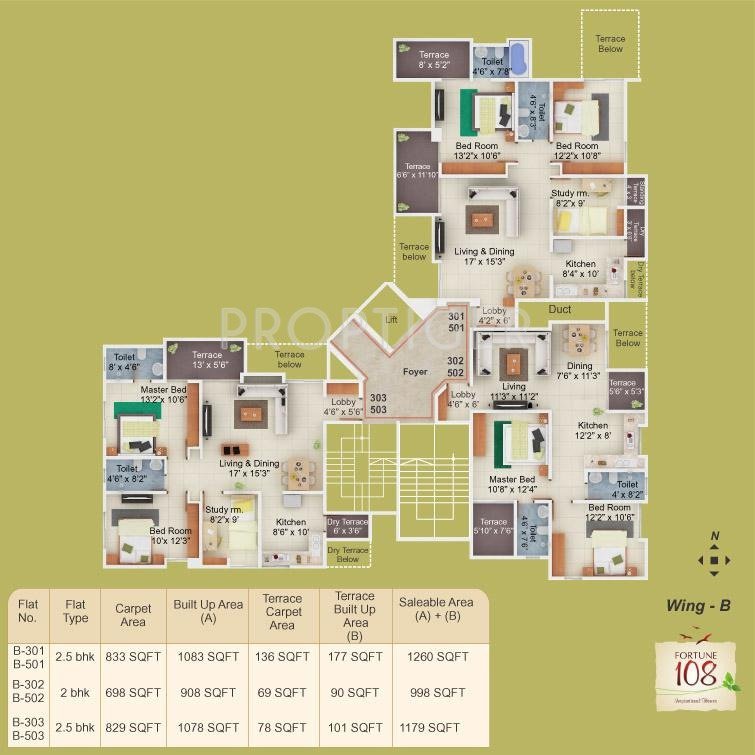 Images for Cluster Plan of KFP Fortune 108