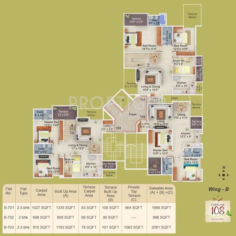 Images for Cluster Plan of KFP Fortune 108