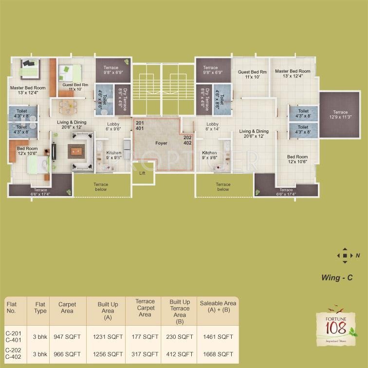 Images for Cluster Plan of KFP Fortune 108