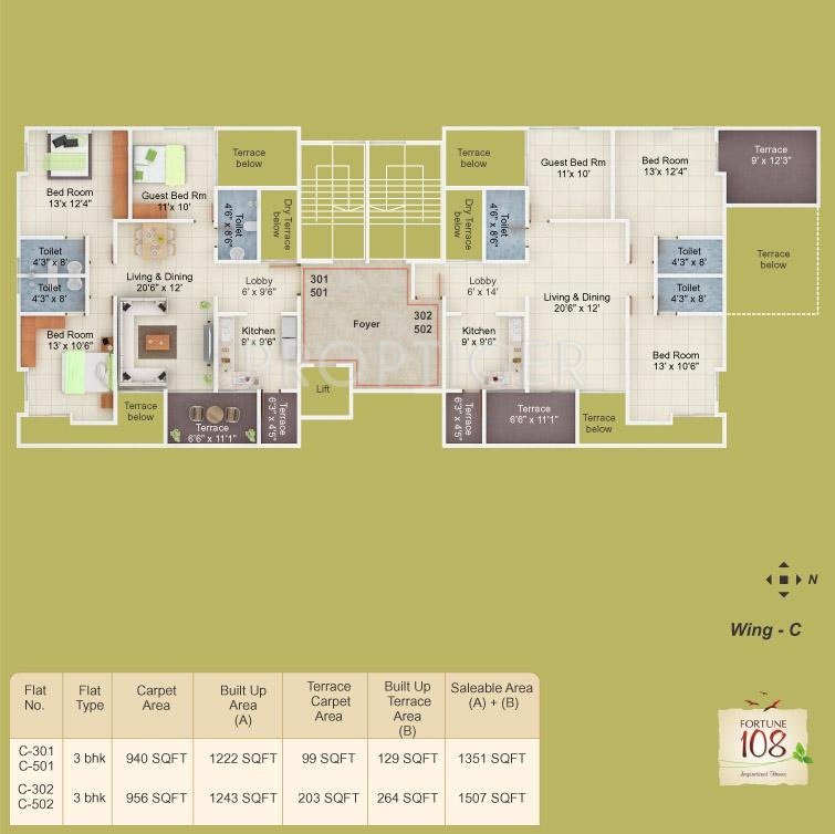 Images for Cluster Plan of KFP Fortune 108