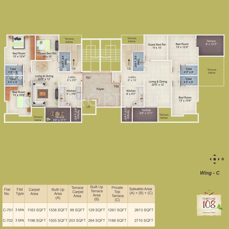 Images for Cluster Plan of KFP Fortune 108