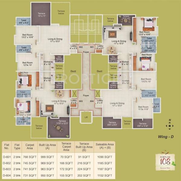 Images for Cluster Plan of KFP Fortune 108