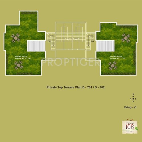Images for Cluster Plan of KFP Fortune 108