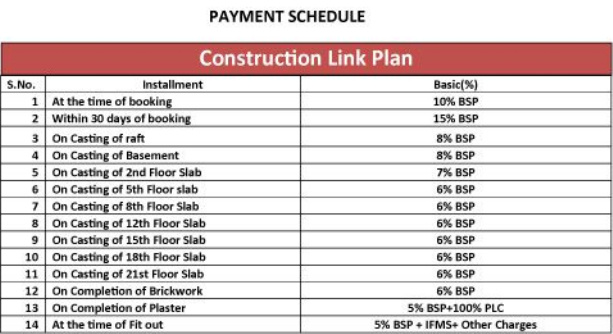 stadia Construction Linked Payment (CLP) Payment Plan